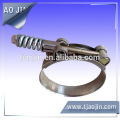 Heavy Duty Spring Loaded T Schraubklemme 3/4 &quot;(19mm) Band